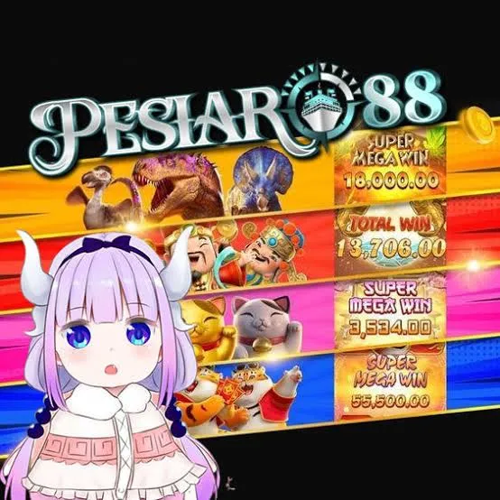 PESIAR88 - Aplikasi Utilitas Terbaik untuk Kebutuhan Sehari-hari